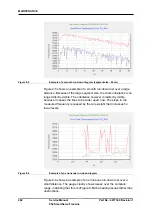 Предварительный просмотр 270 страницы Honeywell FlexLine SmartServo 954 Service Manual