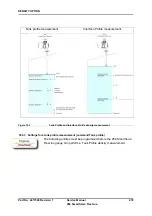 Предварительный просмотр 287 страницы Honeywell FlexLine SmartServo 954 Service Manual