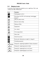 Preview for 28 page of Honeywell FMC2000 User Manual