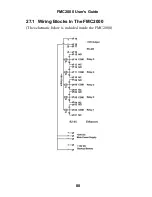 Preview for 90 page of Honeywell FMC2000 User Manual