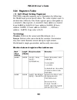 Preview for 105 page of Honeywell FMC2000 User Manual