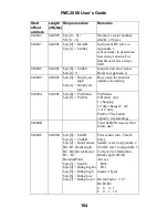 Preview for 106 page of Honeywell FMC2000 User Manual