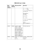 Preview for 107 page of Honeywell FMC2000 User Manual