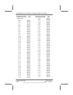 Preview for 13 page of Honeywell FMZ Series Pilot'S Manual