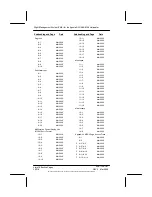 Preview for 15 page of Honeywell FMZ Series Pilot'S Manual