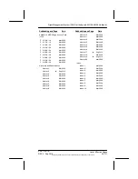 Preview for 16 page of Honeywell FMZ Series Pilot'S Manual