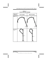 Preview for 217 page of Honeywell FMZ Series Pilot'S Manual