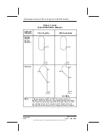 Preview for 218 page of Honeywell FMZ Series Pilot'S Manual