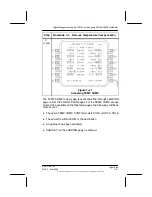 Preview for 407 page of Honeywell FMZ Series Pilot'S Manual