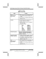 Preview for 460 page of Honeywell FMZ Series Pilot'S Manual