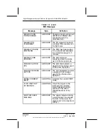 Preview for 484 page of Honeywell FMZ Series Pilot'S Manual