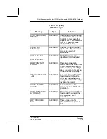 Preview for 485 page of Honeywell FMZ Series Pilot'S Manual