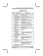 Preview for 491 page of Honeywell FMZ Series Pilot'S Manual