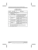 Preview for 492 page of Honeywell FMZ Series Pilot'S Manual