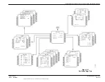 Preview for 498 page of Honeywell FMZ Series Pilot'S Manual