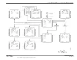 Preview for 503 page of Honeywell FMZ Series Pilot'S Manual