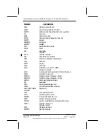 Preview for 514 page of Honeywell FMZ Series Pilot'S Manual