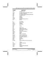 Preview for 515 page of Honeywell FMZ Series Pilot'S Manual