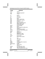 Preview for 520 page of Honeywell FMZ Series Pilot'S Manual