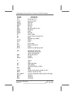 Preview for 526 page of Honeywell FMZ Series Pilot'S Manual