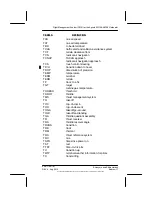 Preview for 529 page of Honeywell FMZ Series Pilot'S Manual