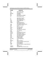 Preview for 530 page of Honeywell FMZ Series Pilot'S Manual