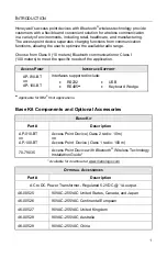 Preview for 5 page of Honeywell FocusBT AP-010-BT Installation Manual