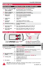 Preview for 7 page of Honeywell FocusPRO TH5000 Series Installation Manual