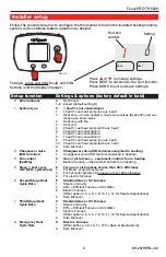 Preview for 3 page of Honeywell FOCUSPRO TH5320C Installation Manual