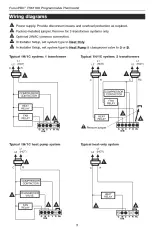 Preview for 7 page of Honeywell FocusPRO TH6110D Manual