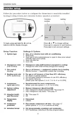 Preview for 10 page of Honeywell FocusPRO TH6110D Manual