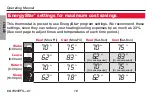 Preview for 12 page of Honeywell FocusPRO TH6110D Operating Manual