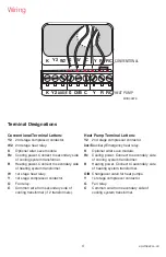 Preview for 5 page of Honeywell FocusPRO TH6320WF Wi-Fi Series Installation Manual