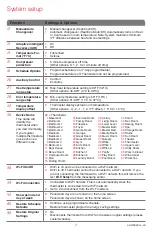 Preview for 7 page of Honeywell FocusPRO TH6320WF Wi-Fi Series Installation Manual