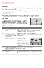 Preview for 9 page of Honeywell FocusPRO TH6320WF Wi-Fi Series Installation Manual