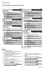 Preview for 27 page of Honeywell FocusPRO TH6320WF Wi-Fi Series Installation Manual