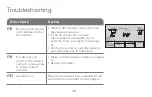 Preview for 40 page of Honeywell FocusPRO TH6320WF1005 User Manual