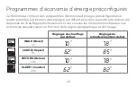 Preview for 67 page of Honeywell FocusPRO TH6320WF1005 User Manual