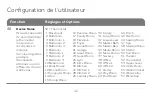 Preview for 79 page of Honeywell FocusPRO TH6320WF1005 User Manual