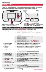 Preview for 6 page of Honeywell FocusPRO Wi-Fi TH6000 Series Installation Manual