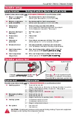 Preview for 7 page of Honeywell FocusPRO Wi-Fi TH6000 Series Installation Manual