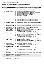 Preview for 12 page of Honeywell FocusPRO Instalation Manual