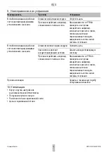 Preview for 22 page of Honeywell FR124 Installation Instructions Manual