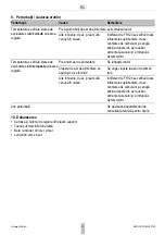 Preview for 32 page of Honeywell FR124 Installation Instructions Manual