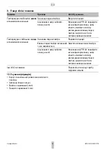 Preview for 36 page of Honeywell FR124 Installation Instructions Manual