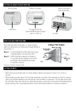 Предварительный просмотр 3 страницы Honeywell FRESHER AIR HHT270 Series Owner'S Manual