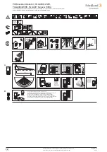 Preview for 1 page of Honeywell Friedland FGGA08 Series Quick Installation Manual