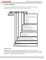 Предварительный просмотр 13 страницы Honeywell FS20X Series User Manual