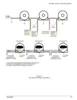 Предварительный просмотр 12 страницы Honeywell FS24X Installation Manual And Operating Manual