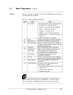 Preview for 16 page of Honeywell FSC-SM Installation Manual